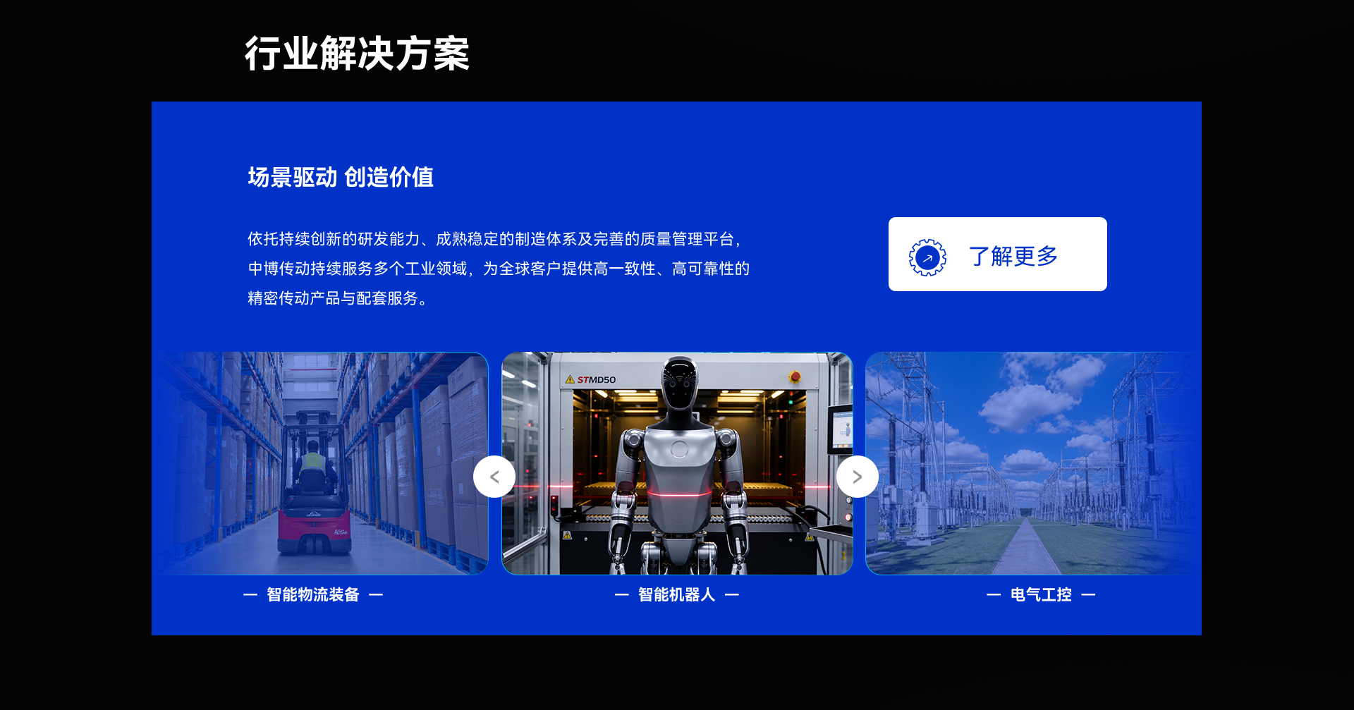 中博传动行业应用场景